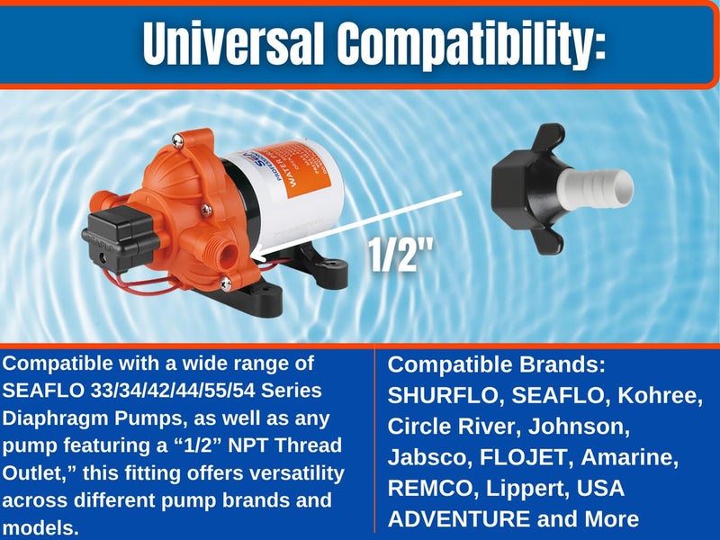 SEAFLO (NO: 51F01) 1/2""-14 FNPT x 1/2"" Barb Straight Pump Fitting for SHURFLO, SEAFLO, Circle River, Johnson, Jabsco, FLOJET, REMCO, Lippert, USA ADVENTURE and other Pumps (01-Pack) - Image 5